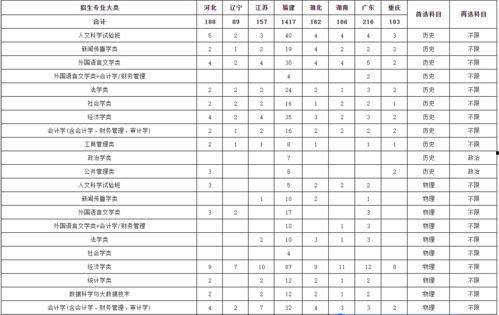 安义谣言学生爆料视频大全,学生爆料视频大盘点  第3张